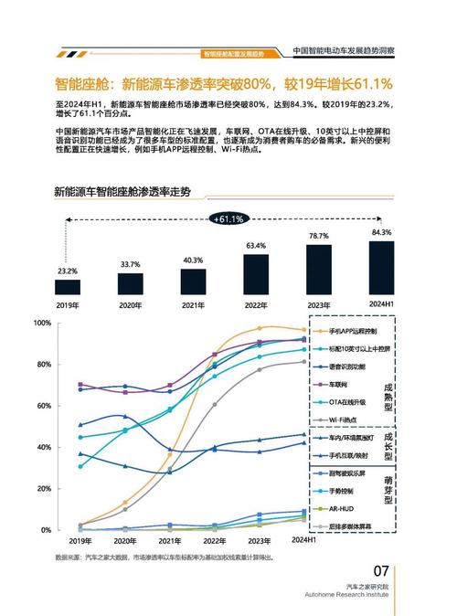 东莞349起亚对未来市场的预测，名爵汽车品牌文化的传播